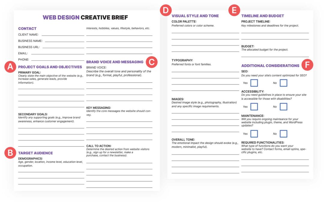 What Are The Levels Of Internet Design?