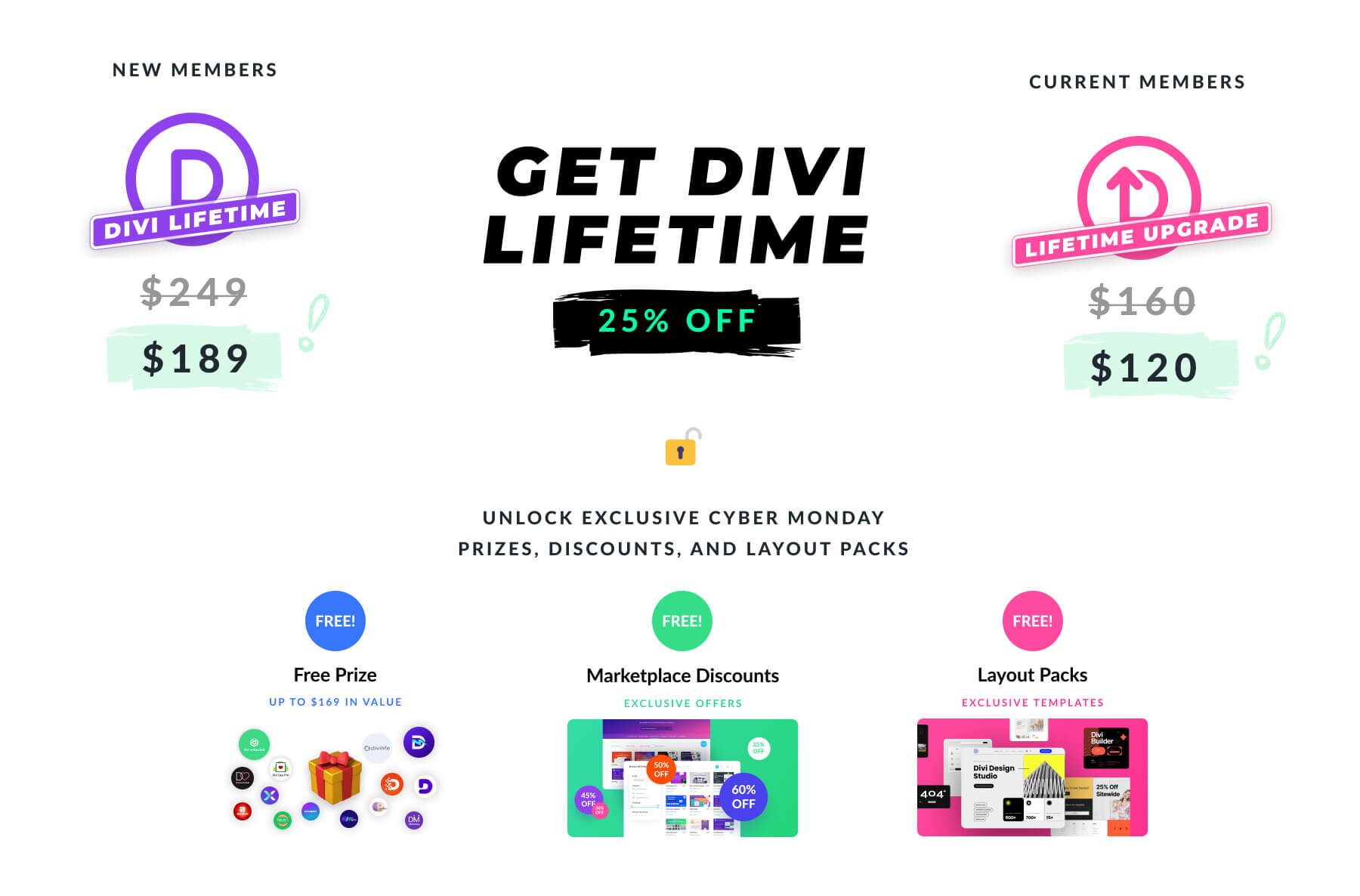 Purchase Divi Lifetime: Unlock Cyber Monday Prizes and Perks