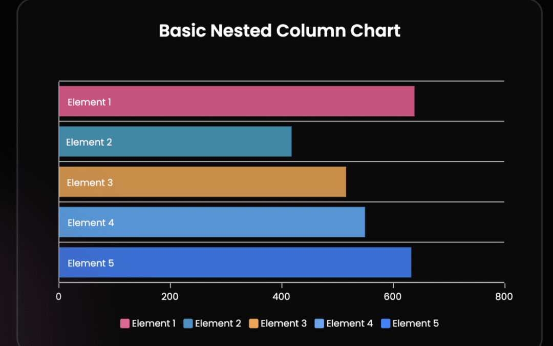 Trendy UI Design Tendencies For Web sites In 2025