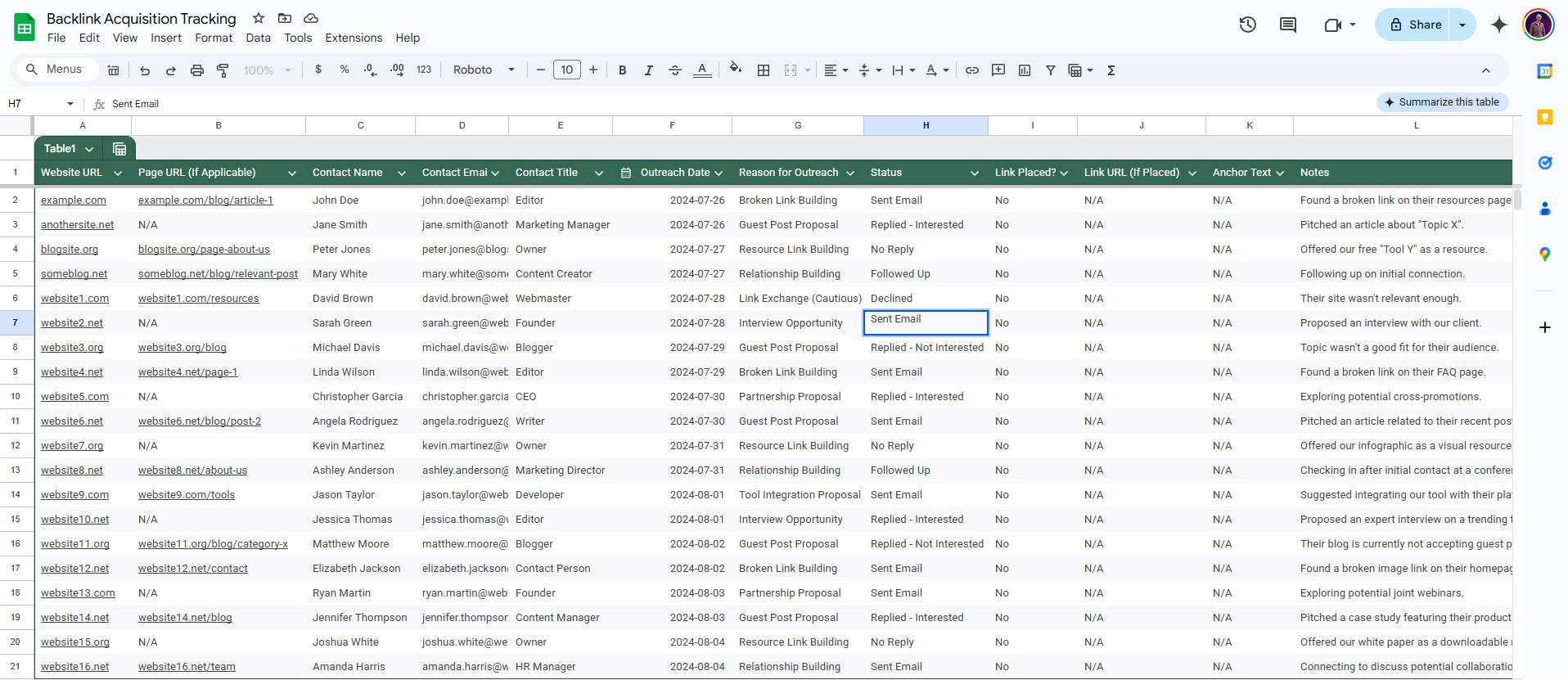 Backlink Acquisition Tracker Spreadsheet in Google Sheets - Example