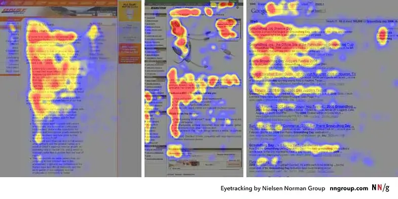 heatmap of internet content reading style to help you design a better landing page