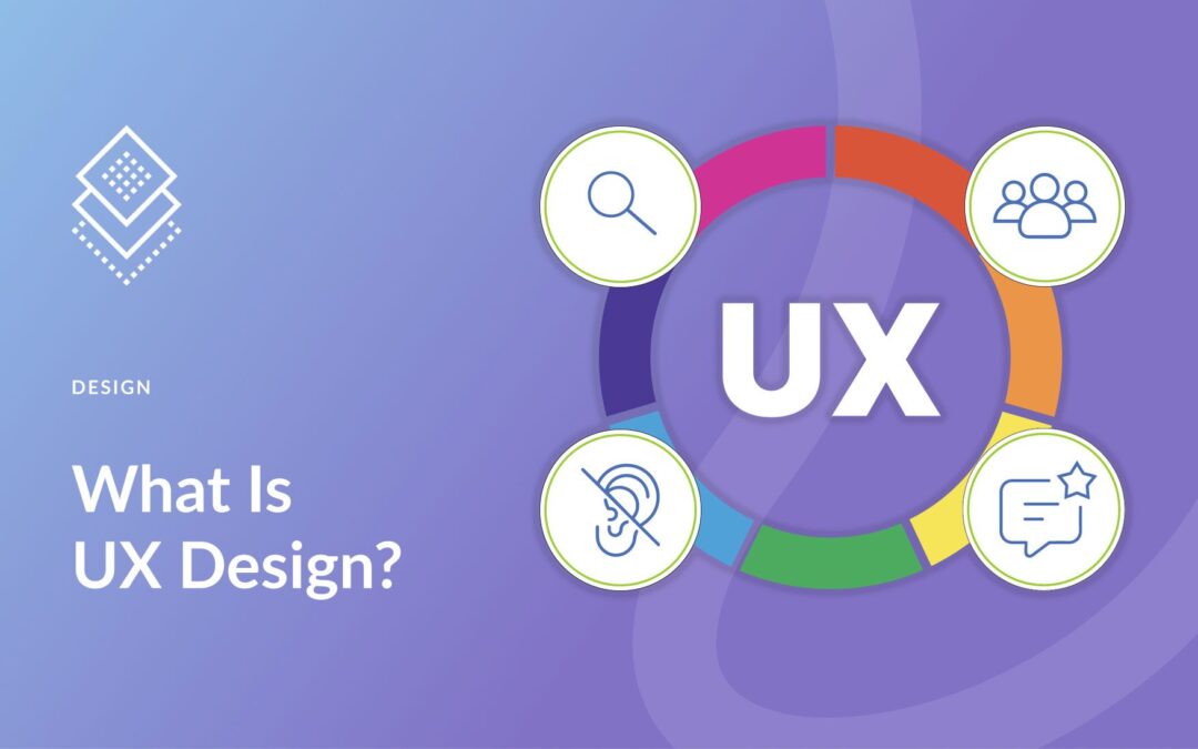 What Is UX Design? A Beginner’s Guide