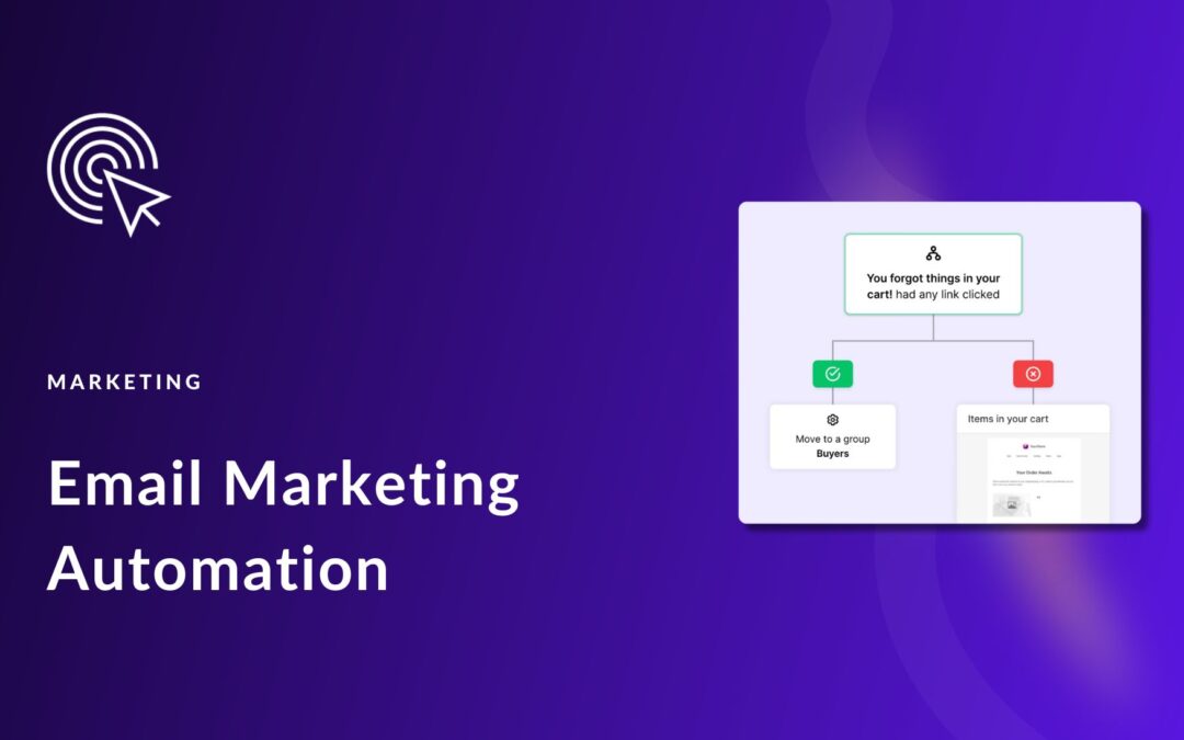 What is Email Marketing Automation? A Guide for Getting Started