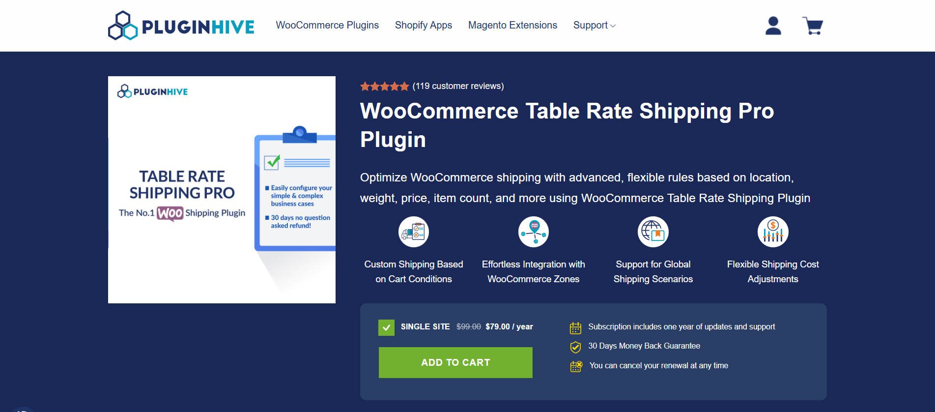 Table Rate Shipping Pro Plugin by Plugin Hive - Jan 2025