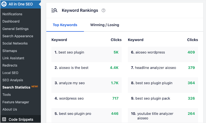 Seeing keyword rankings in AIOSEO Search Stats