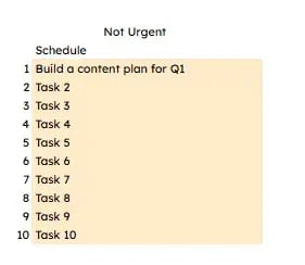 image showing the second quadrant from hubspot’s eisenhower matrix template