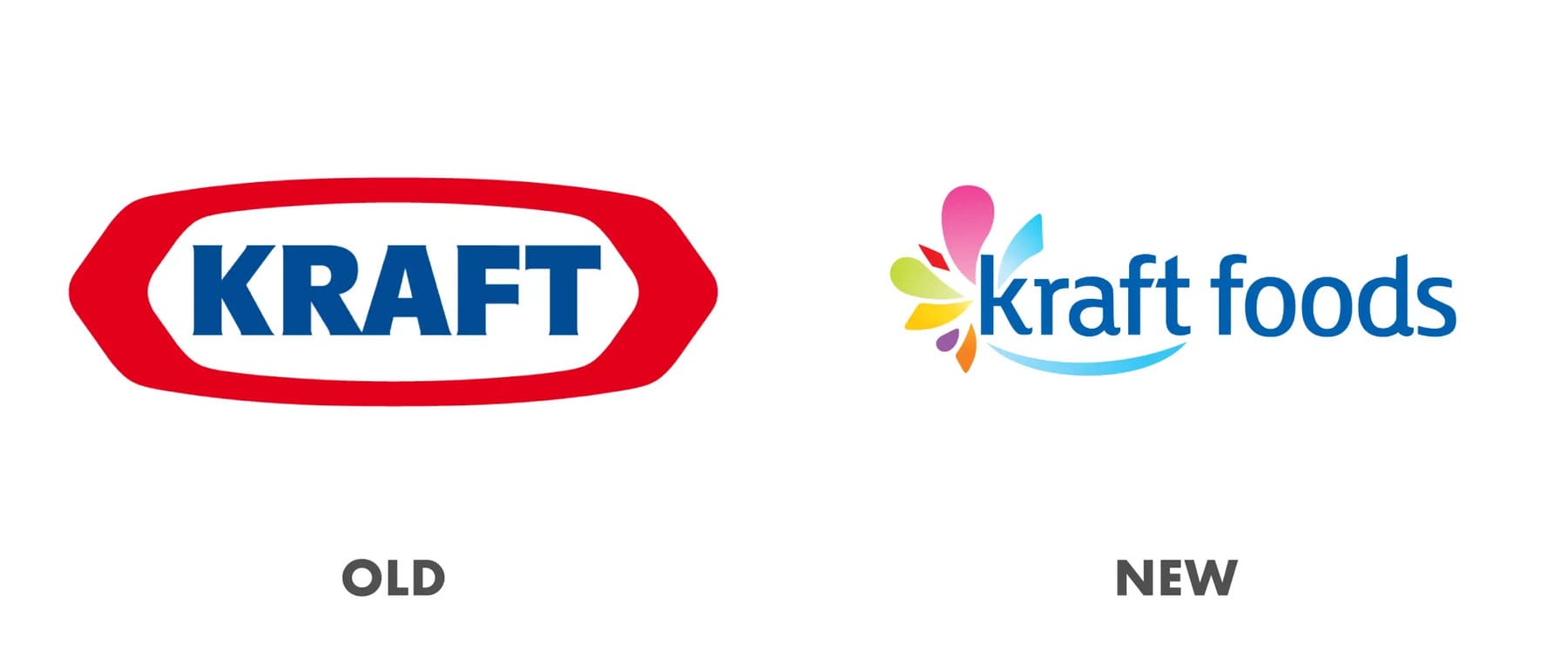 kraft foods failed rebranding