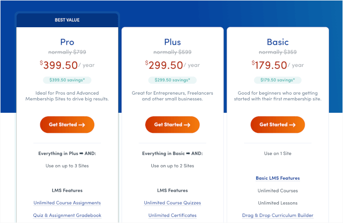 MemberPress pricing page