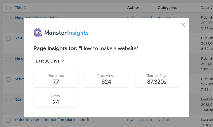 MonsterInsights' individual post's stats popups