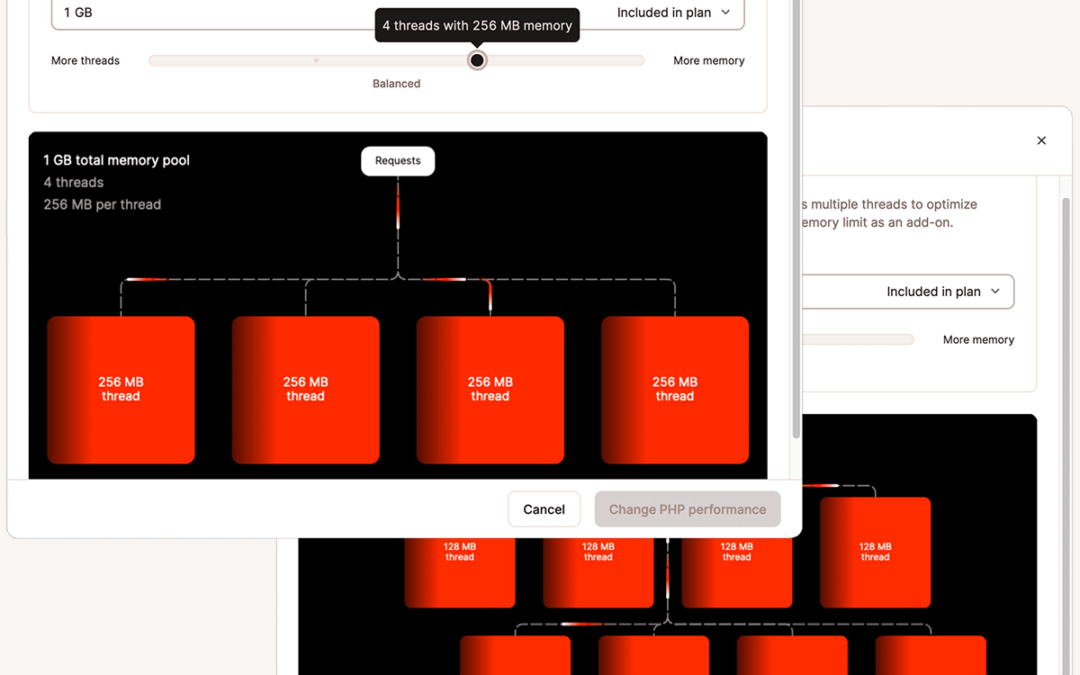 Complicated methods for WooCommerce optimization and scaling