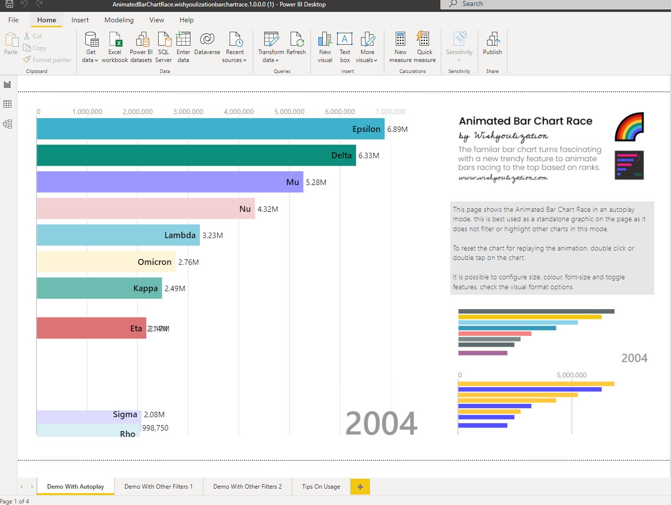 Power Bis Animated Bar Chart Race