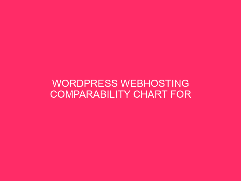 WordPress Webhosting Comparability Chart For Velocity And Efficiency / Turbocharge…