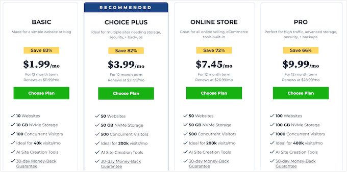 A selection of Bluehost web hosting plans