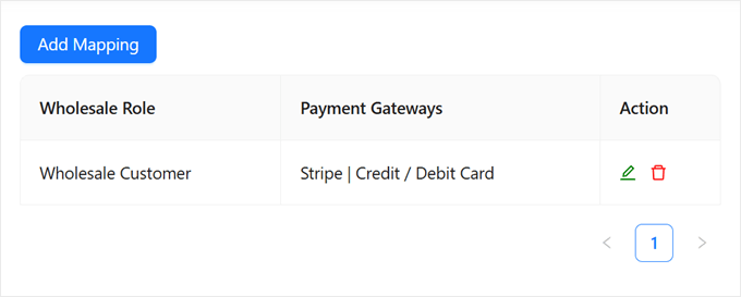 Enabled payment gateways in Wholesale Suite