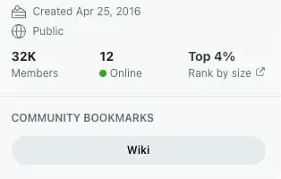 check the details on reddit to learn more about the subreddit.