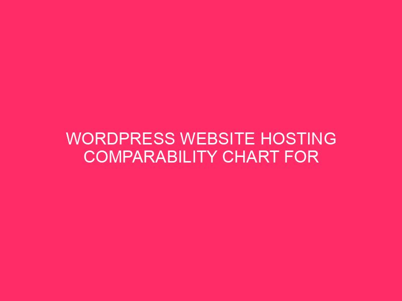 WordPress Website hosting Comparability Chart For Velocity And Efficiency / WordPress…