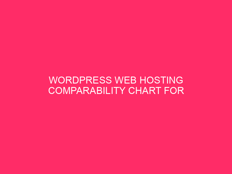 WordPress Web hosting Comparability Chart For Velocity And Efficiency | Unlocking…