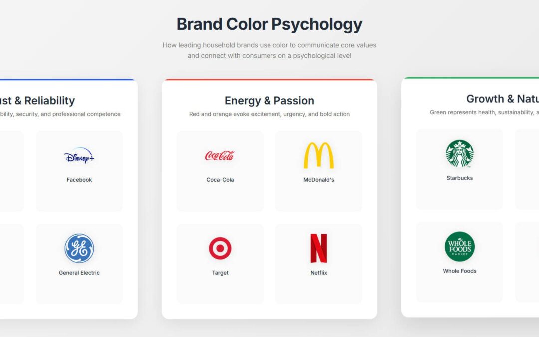 How To Create A Colour Gadget With Divi 5