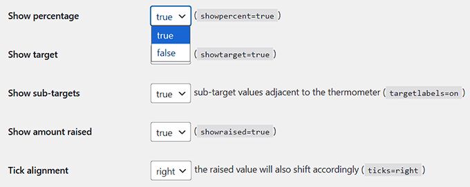Show your percentage in the fundraising thermometer