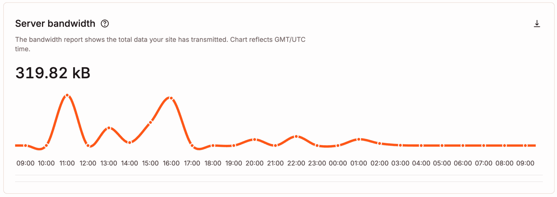wordpress-analytics-server-bandwidth-1