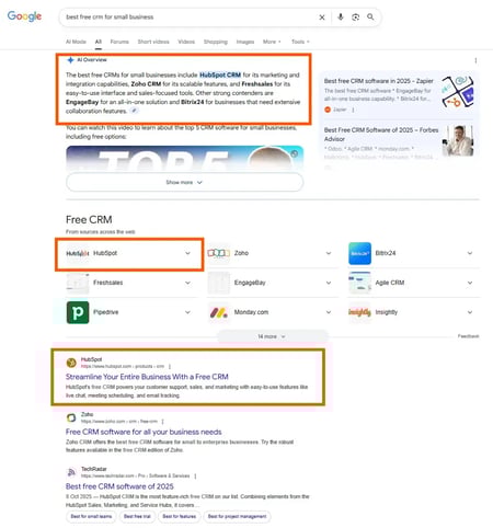 screenshot from a google search shows ai overviews as dominant. hubspot appears in aeo and geo sources before a traditional, clickable link.
