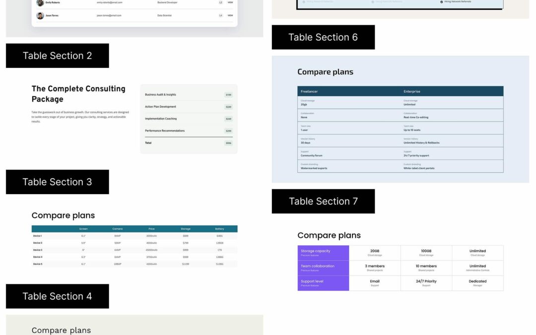 7 Desk Designs For Divi 5 (Unfastened Obtain!)