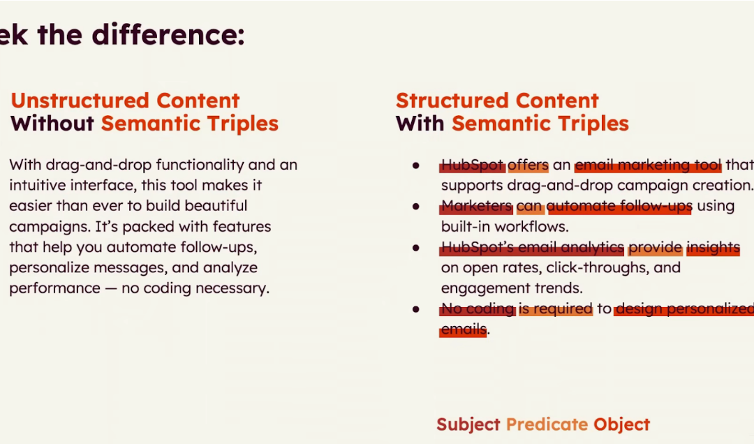 How easy semantics greater our AI citations by means of 642% [New results]