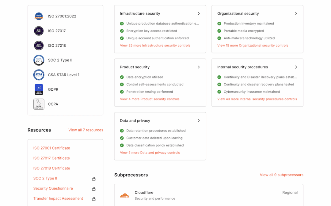 What occurs when one web site will get hacked on shared internet hosting?