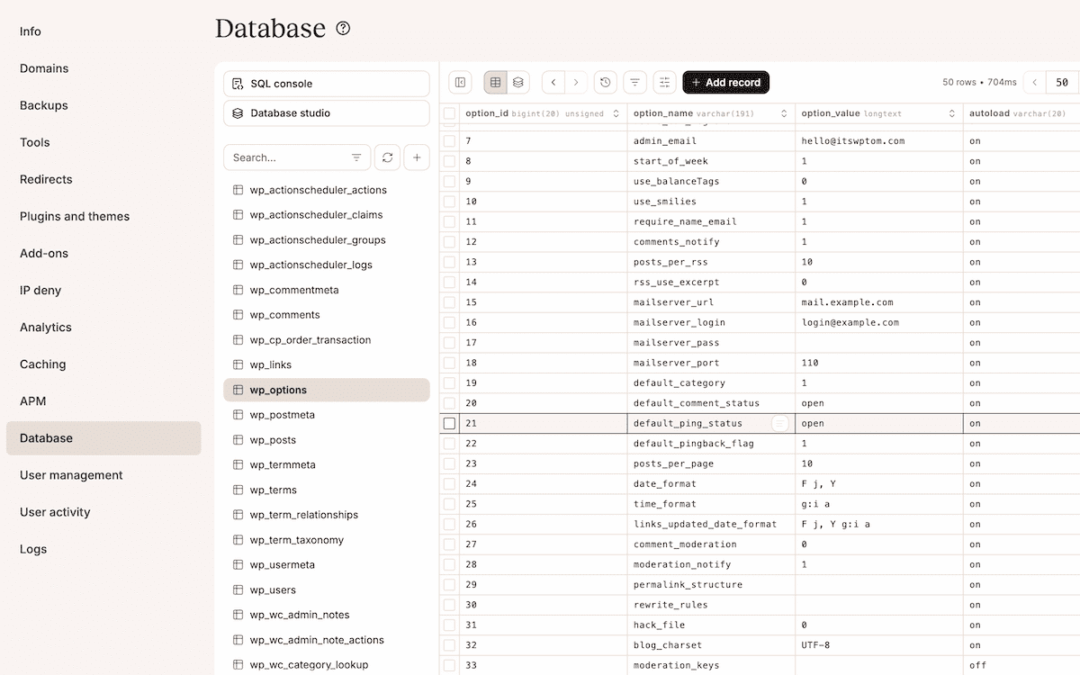 The WordPress database tables that subject maximum to upkeep companies