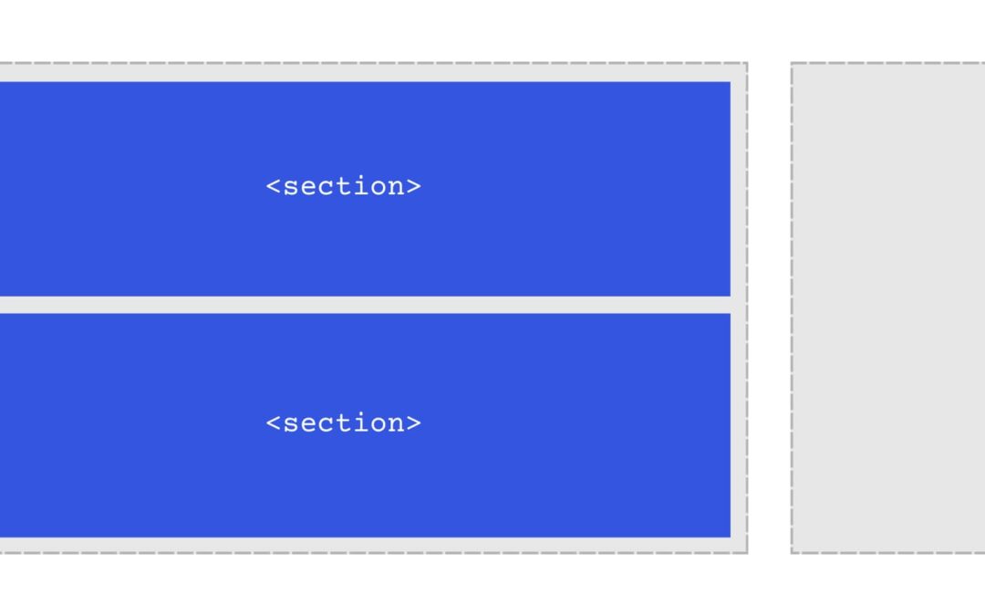 When To Use Phase, Apart, And Primary HTML Parts In Divi 5