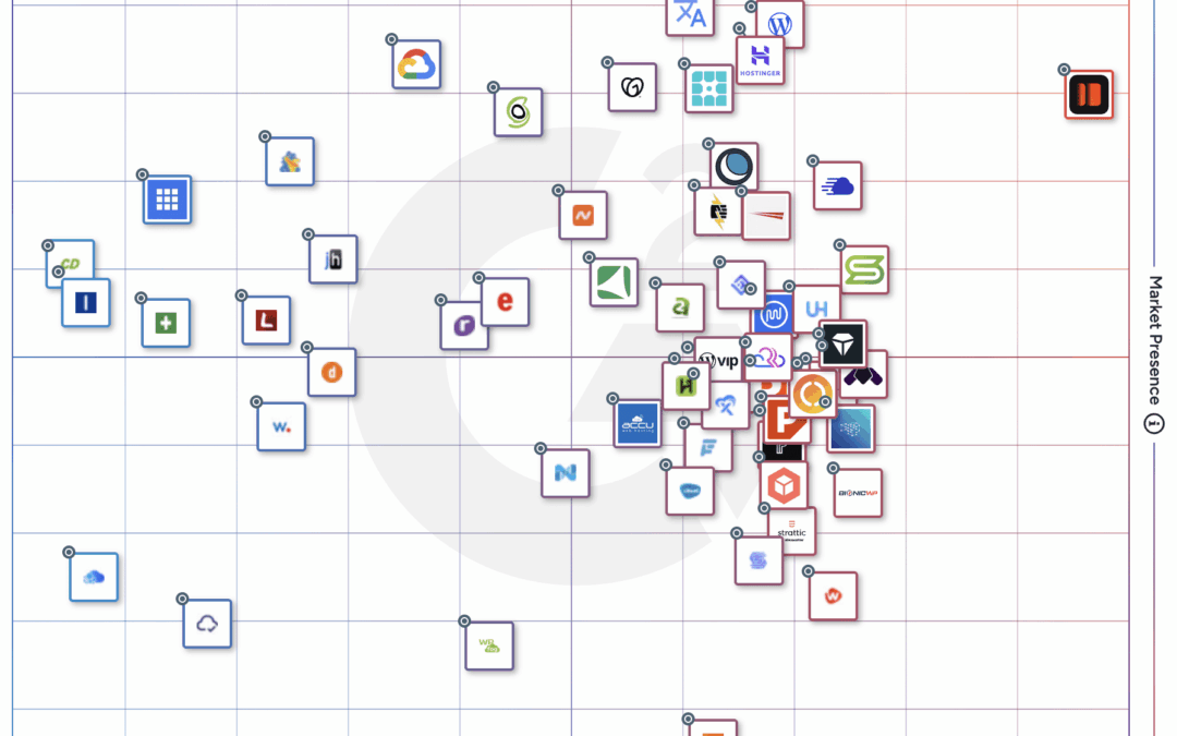 Unlocking developer productiveness: How Kinsta frees companies from infrastructure complications