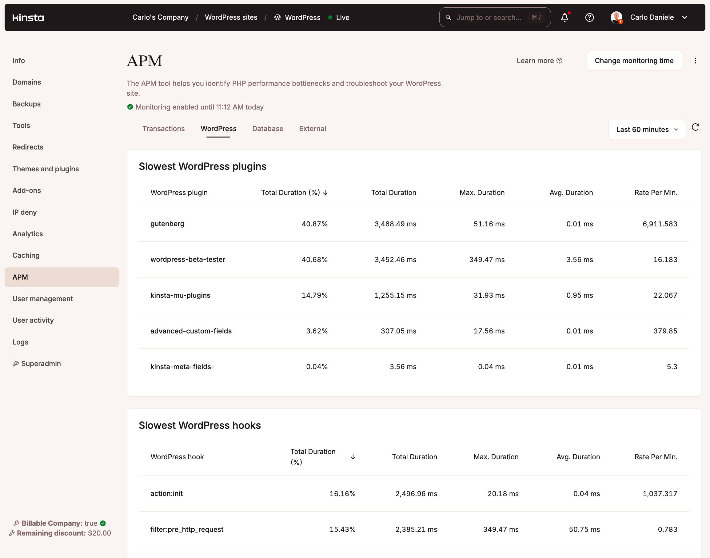 Slowest WordPress plugins and hooks