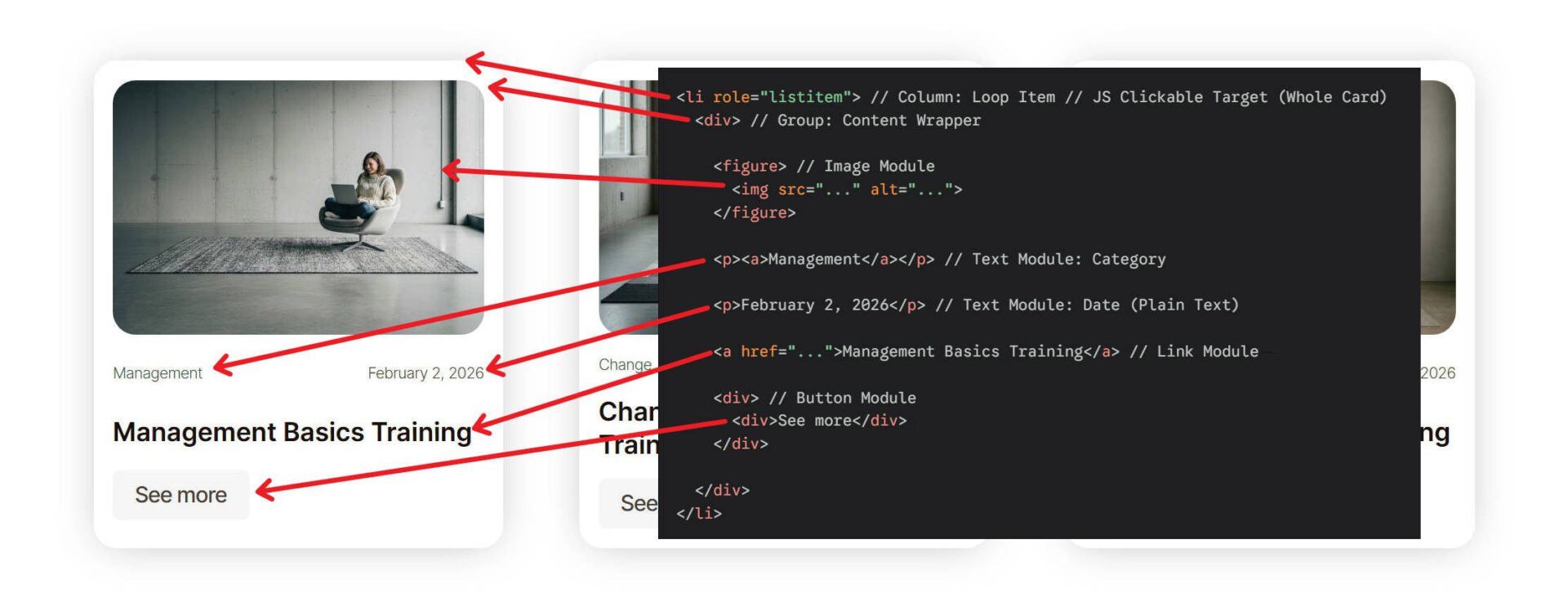 Looped card with HTML schematic superimposed