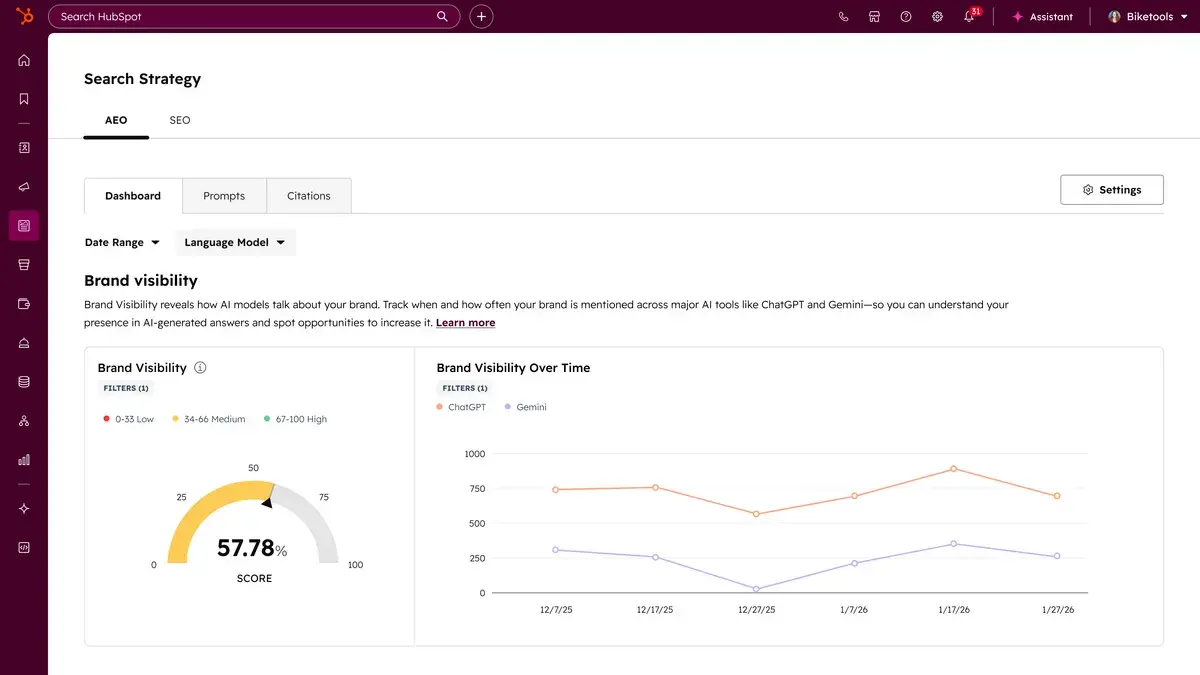 hubspot aeo tool dashboard showing brand visibility score