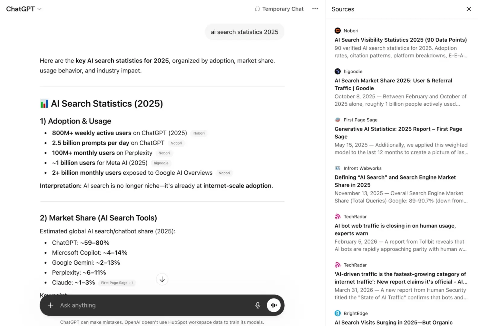 chatgpt search results for ai search statistics 2025 showing cited sources panel with different results than google