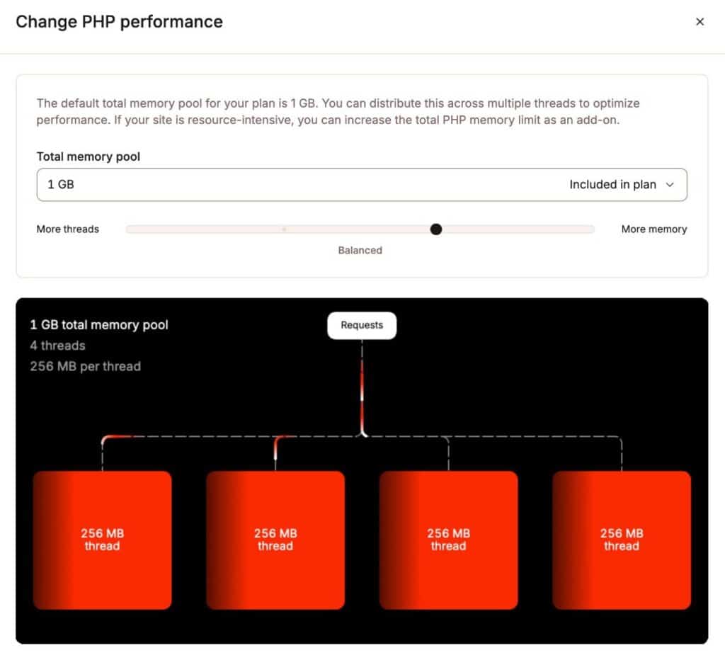 How to increase PHP memory limit at Kinsta