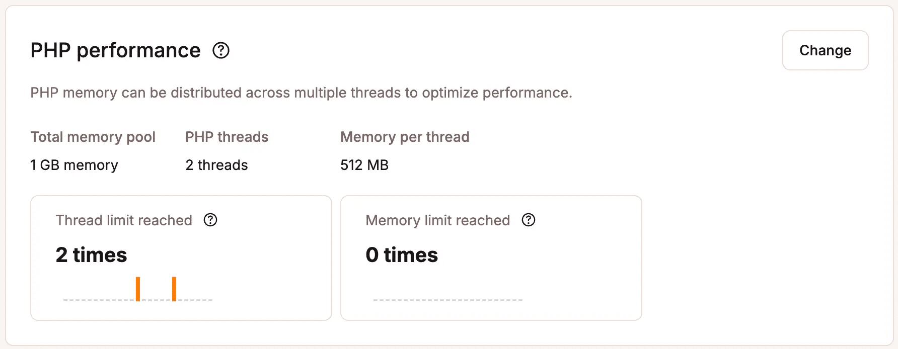 PHP performance limit in Mykinsta