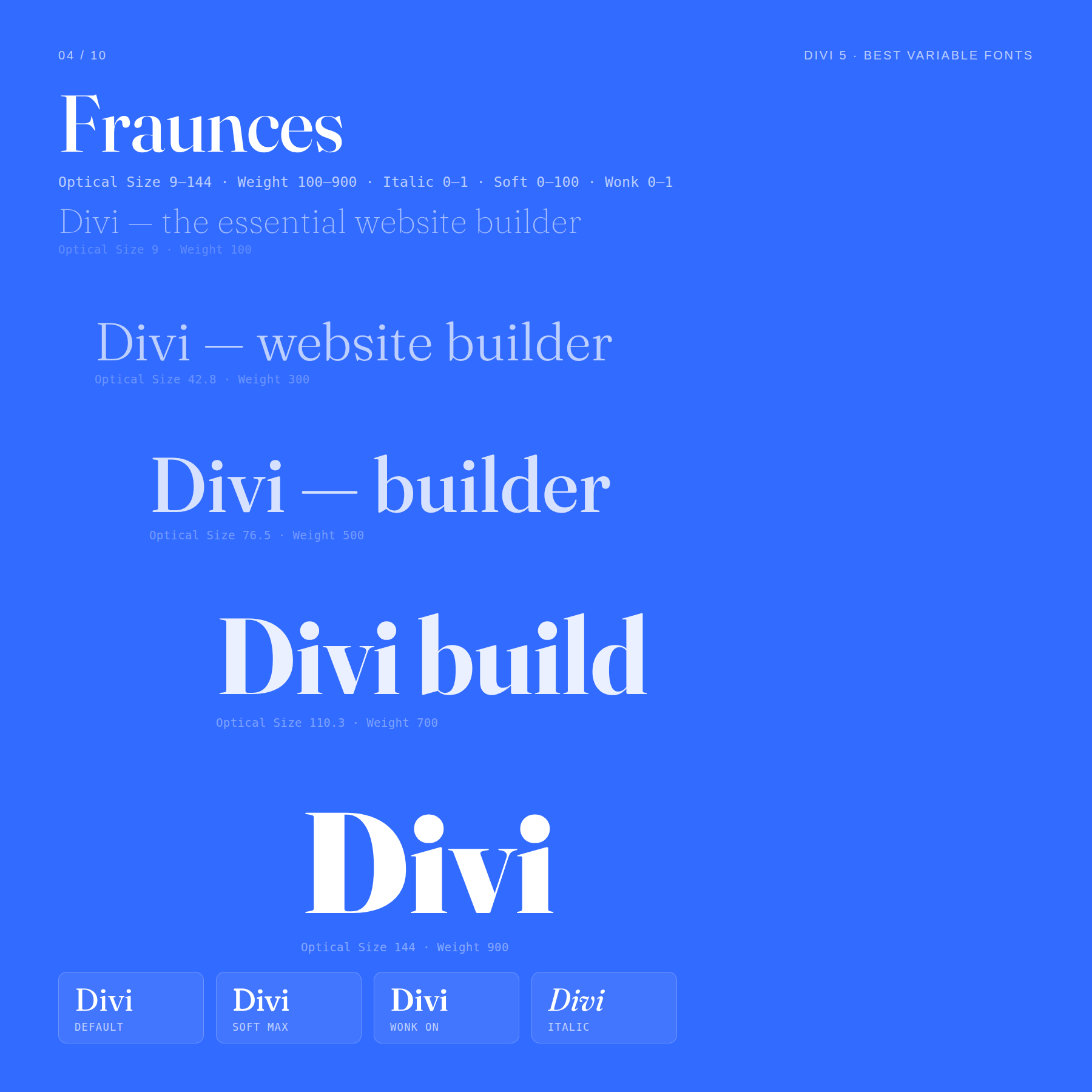 Fraunces variable font optical size, weight, soft, wonk, and italic comparison