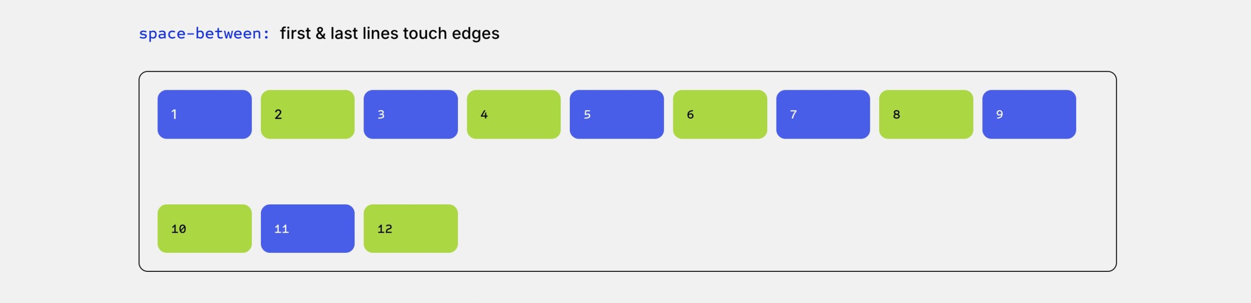 multi line space between alignment in Divi 5