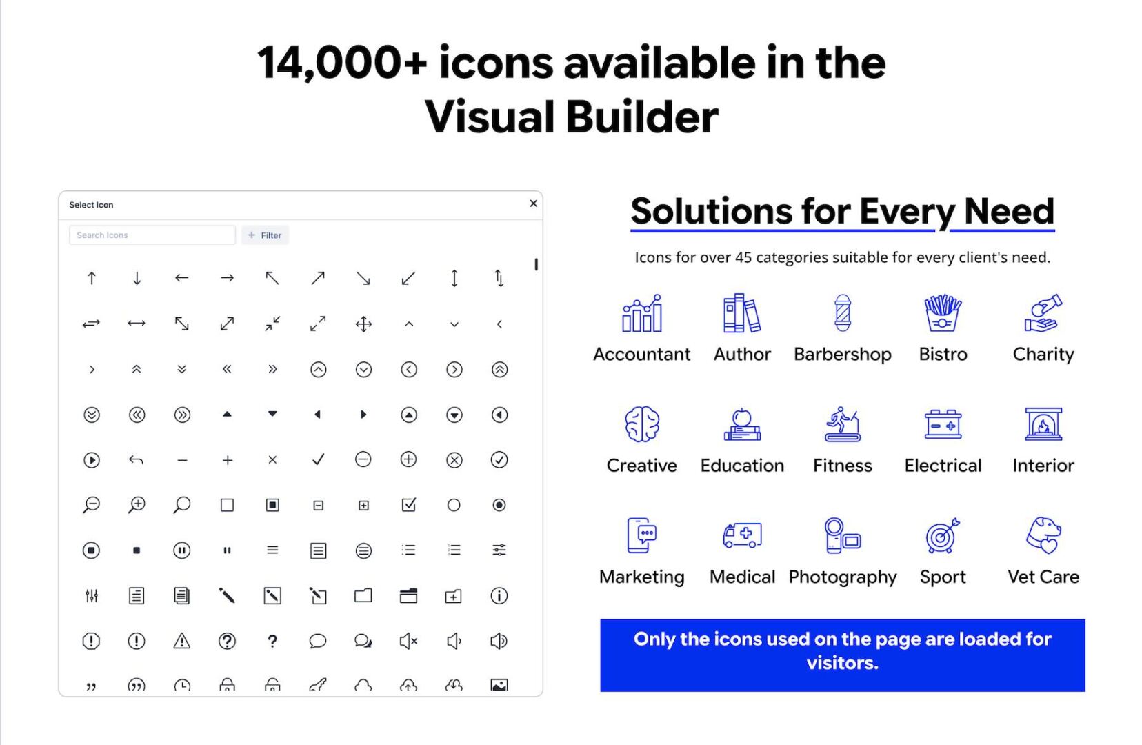 Load-on-demand architecture used by Divi Sensei Icons