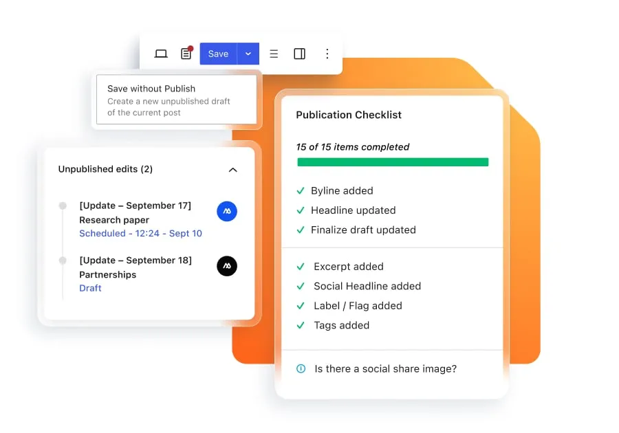 A screenshot of WP Engine Newsroom interface showing a 'Publication Checklist' with 15 items completed, 'Unpublished edits' for 'Research paper' and 'Partnerships', and a 'Save without Publish' option.