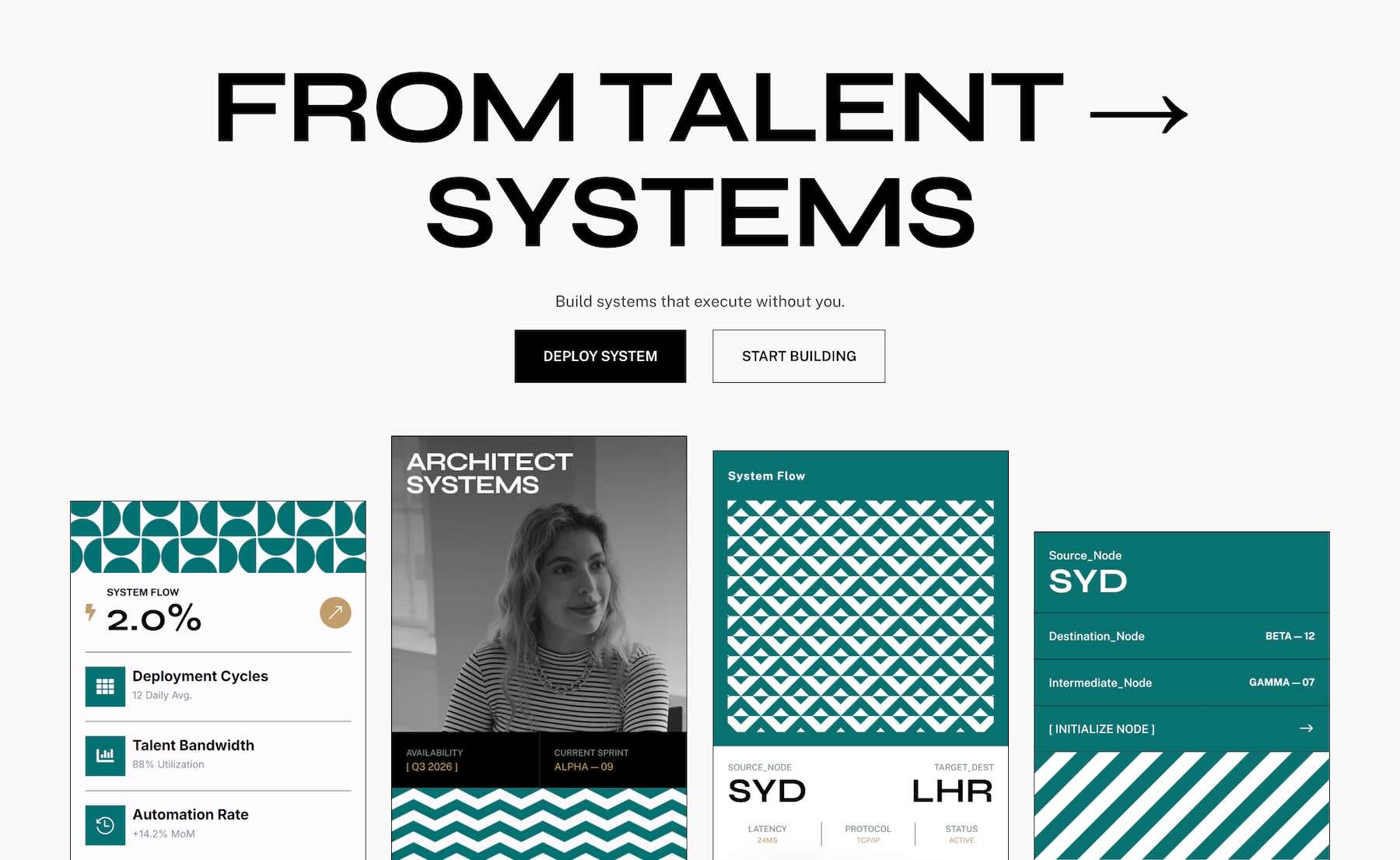 product dashboard as the main visual